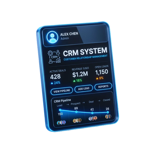 CRM